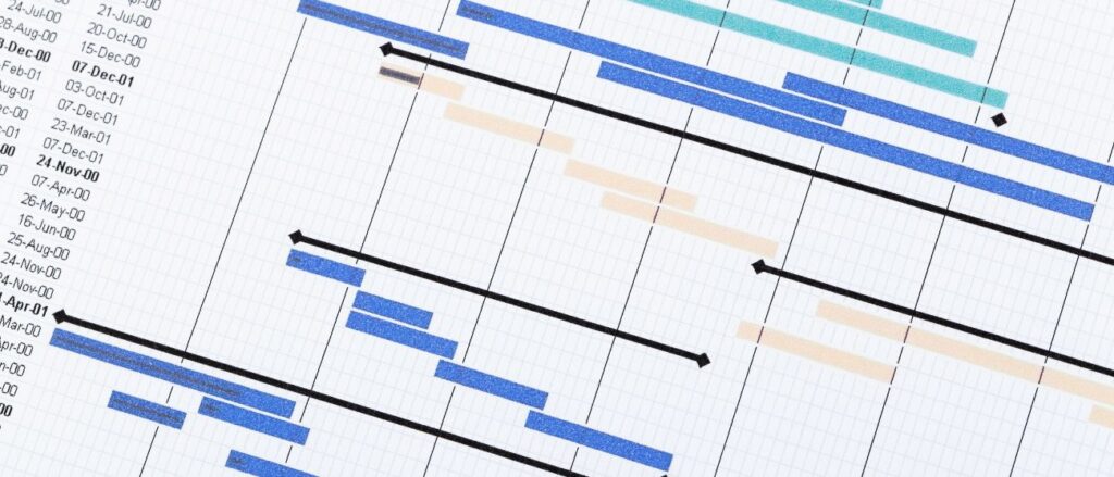 Come prevedere le tempistiche corrette per le tue etichette